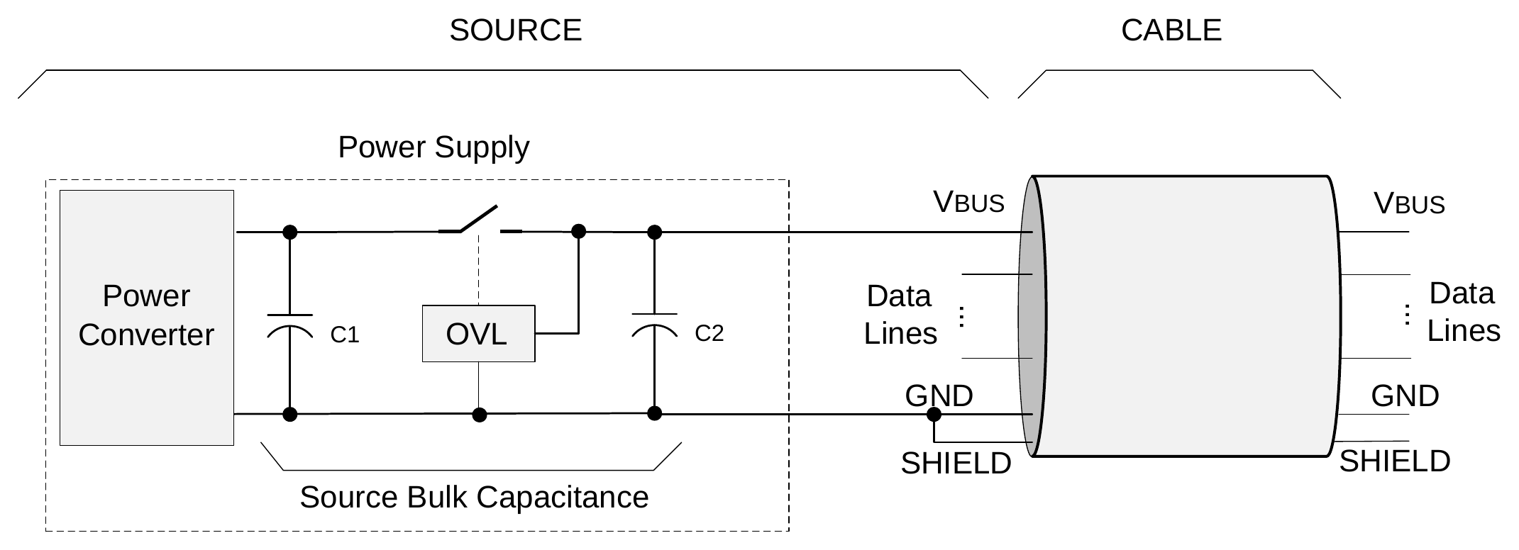 Placement of Source Bulk Capacitance