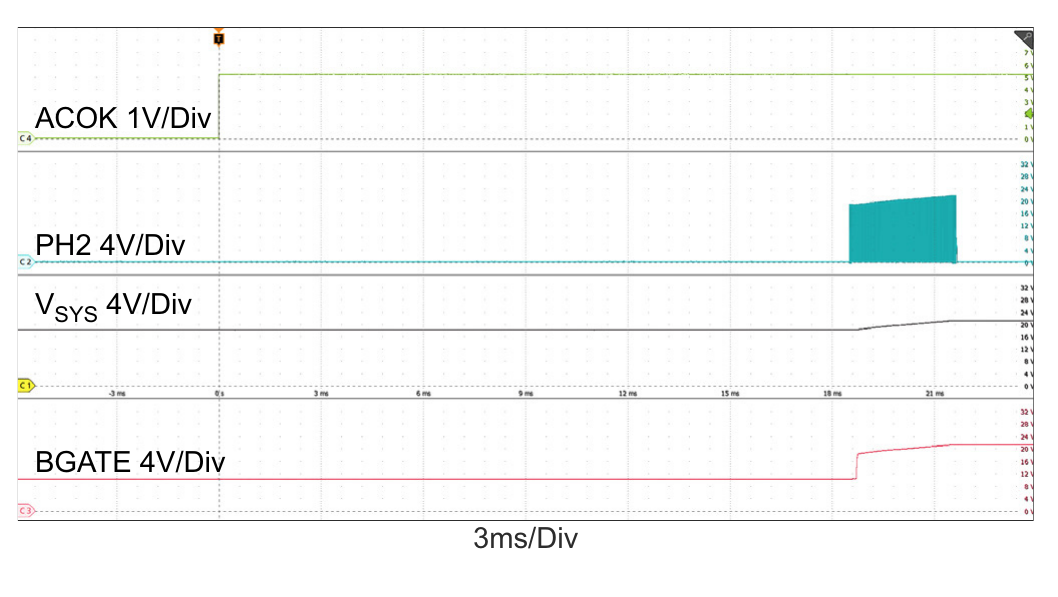 Figure 19. Adapter Insertion, VADP: 0V → 5V, VBAT = 18V, ChargeCurrent = 0A (Figure 18 Zoomed In)