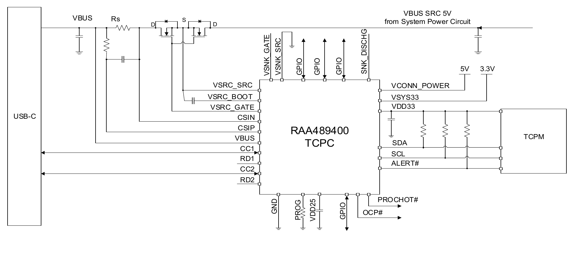 Figure 3. Typical USB-C Application Based on TCPC and TCPM for Source Only System, Supports VBUS SRC: Up to 5V