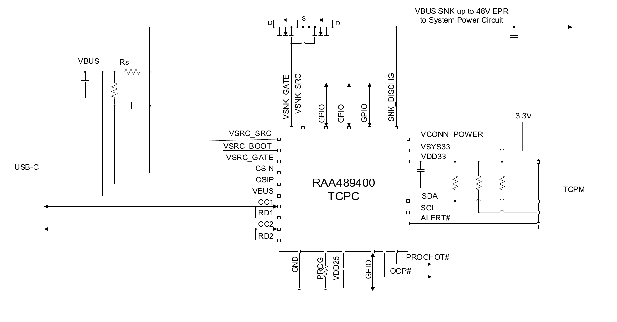 Figure 4. Typical USB-C Application Based on TCPC and TCPM for Sink Only System, Supports VBUS SNK: Up to 48V