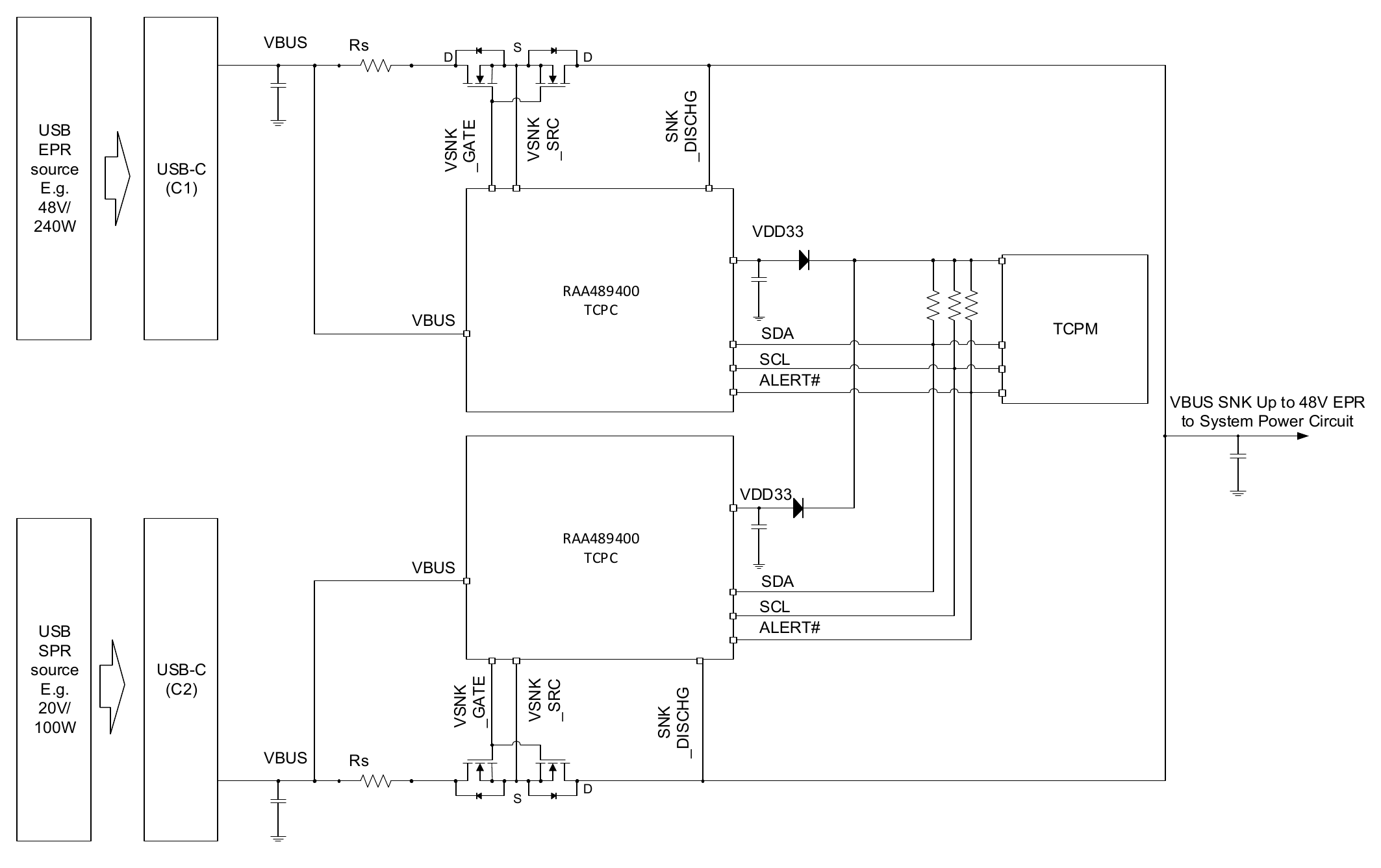 Figure 13. Typical Multiport Sink Only
